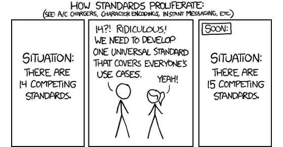 xkcd State of the Art JavaScript